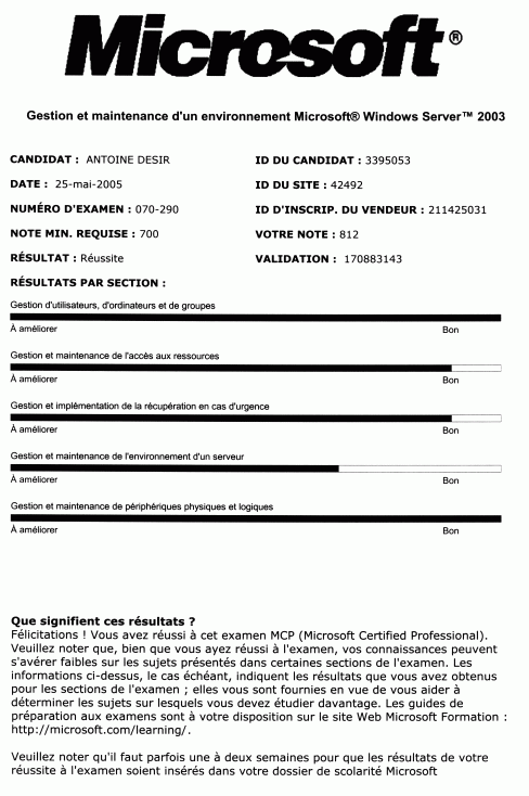 Rapport d'examen MCP 070-290